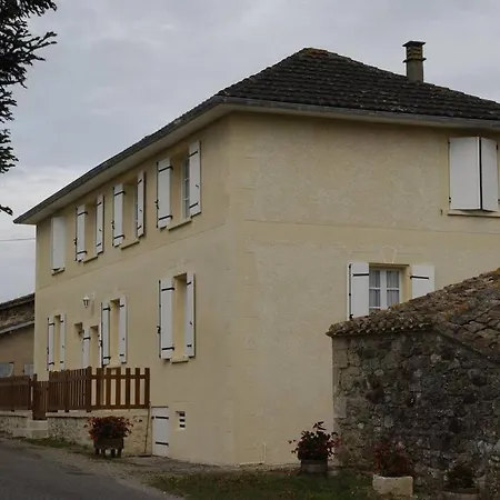 Maison En Perigord Dordogne Feriehus *
